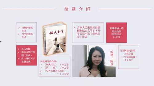 女作者最新爆料小说,揭开爱情与阴谋的神秘面纱  第3张